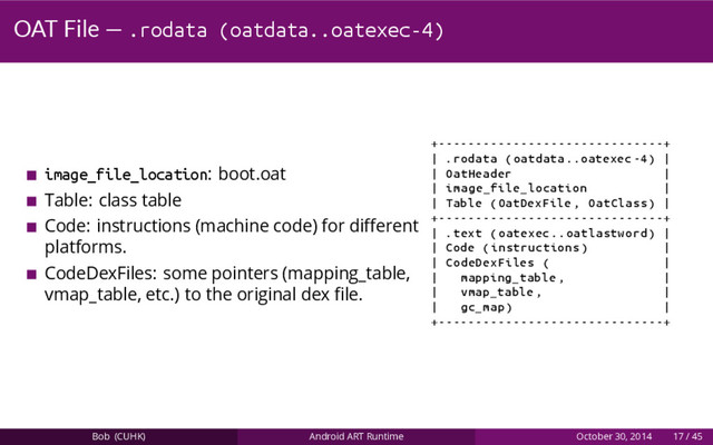 OAT File — .rodata (oatdata..oatexec-4)
image_file_location: boot.oat
Table: class table
Code: instructions (machine code) for diﬀerent
platforms.
CodeDexFiles: some pointers (mapping_table,
vmap_table, etc.) to the original dex ﬁle.
+------------------------------+
| .rodata (oatdata ..oatexec -4) |
| OatHeader |
| image_file_location |
| Table (OatDexFile , OatClass) |
+------------------------------+
| .text (oatexec .. oatlastword) |
| Code (instructions) |
| CodeDexFiles ( |
| mapping_table , |
| vmap_table , |
| gc_map) |
+------------------------------+
Bob (CUHK) Android ART Runtime October 30, 2014 17 / 45
