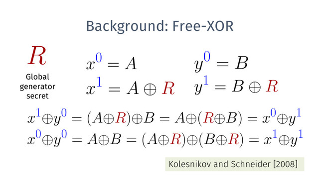 Background: Free-XOR
Kolesnikov and Schneider [2008]
Global
generator
secret
