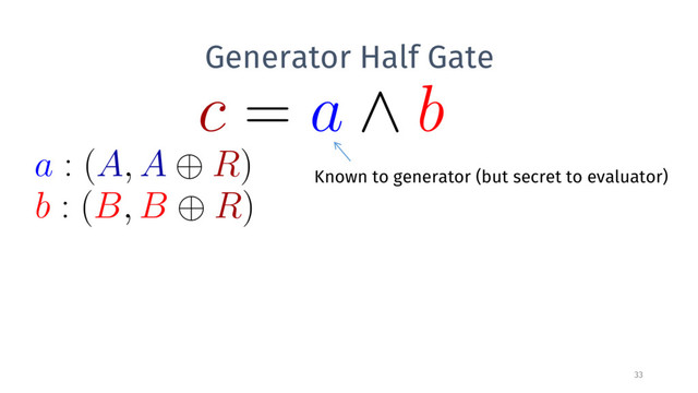 Generator Half Gate
Known to generator (but secret to evaluator)
33
