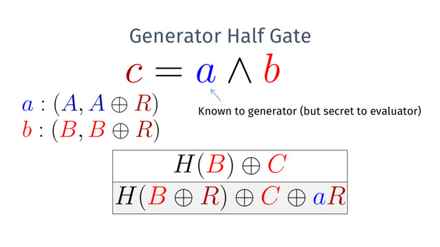 Generator Half Gate
Known to generator (but secret to evaluator)
