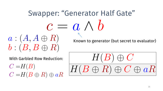 Swapper: “Generator Half Gate”
With Garbled Row Reduction:
35
Known to generator (but secret to evaluator)
