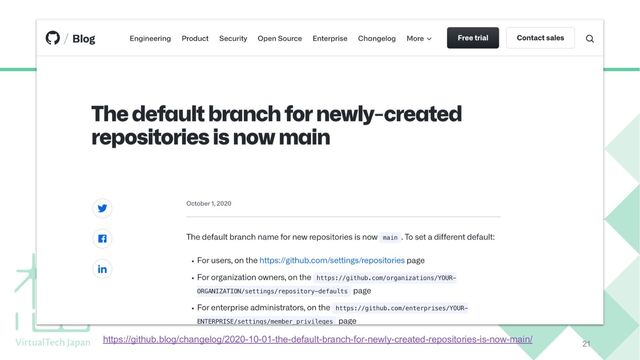 21
https://github.blog/changelog/2020-10-01-the-default-branch-for-newly-created-repositories-is-now-main/
