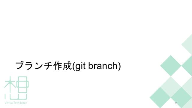 ブランチ作成(git branch)
38
