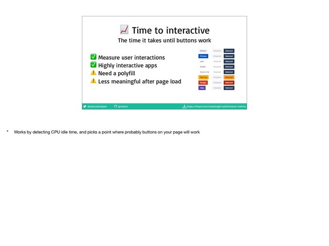 @nelsonjoshpaul jpnelson https://tinyurl.com/meaningful-performance-metrics
 Time to interactive
The time it takes until buttons work
✅ Measure user interactions

✅ Highly interactive apps

⚠ Need a polyfill

⚠ Less meaningful after page load
* Works by detecting CPU idle time, and picks a point where probably buttons on your page will work
