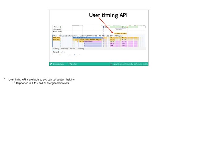 @nelsonjoshpaul jpnelson https://tinyurl.com/meaningful-performance-metrics
User timing API
* User timing API is available so you can get custom insights

* Supported in IE11+ and all evergreen browsers

