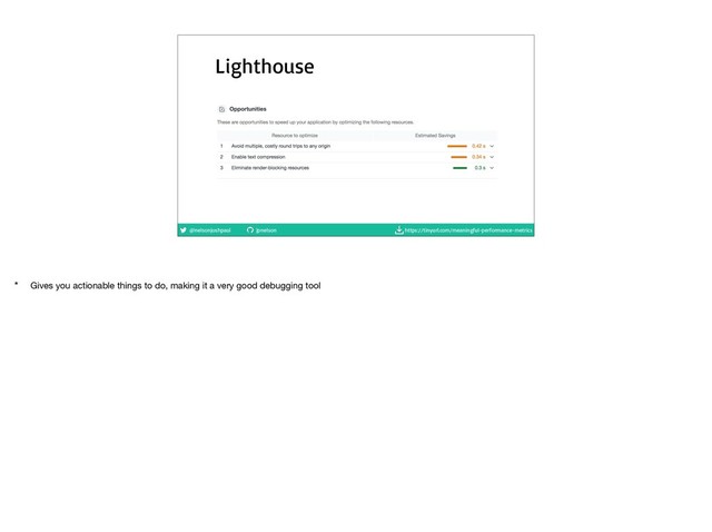 @nelsonjoshpaul jpnelson https://tinyurl.com/meaningful-performance-metrics
Lighthouse
* Gives you actionable things to do, making it a very good debugging tool
