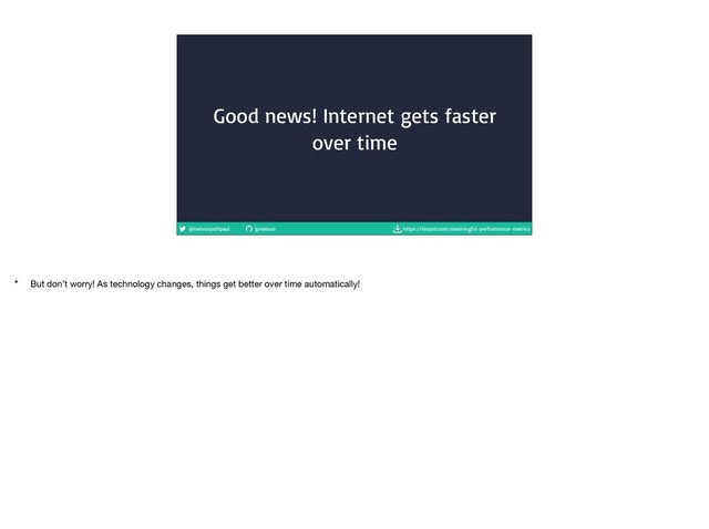 @nelsonjoshpaul jpnelson https://tinyurl.com/meaningful-performance-metrics
Good news! Internet gets faster
over time
* But don’t worry! As technology changes, things get better over time automatically!
