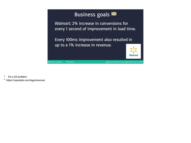 @nelsonjoshpaul jpnelson https://tinyurl.com/meaningful-performance-metrics
Business goals 
Walmart: 2% increase in conversions for
every 1 second of improvement in load time.

Every 100ms improvement also resulted in
up to a 1% increase in revenue.
* It’s a UX problem

* https://wpostats.com/tags/revenue/
