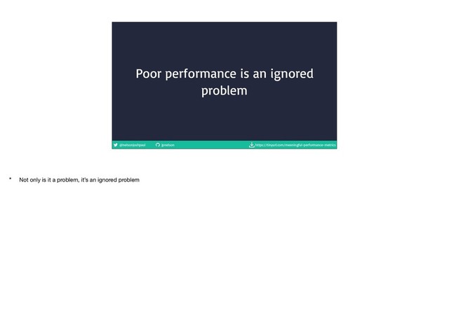 @nelsonjoshpaul jpnelson https://tinyurl.com/meaningful-performance-metrics
Poor performance is an ignored
problem
* Not only is it a problem, it’s an ignored problem
