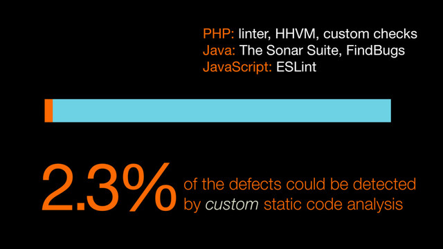 2.3%of the defects could be detected
by custom static code analysis
PHP: linter, HHVM, custom checks

Java: The Sonar Suite, FindBugs

JavaScript: ESLint
