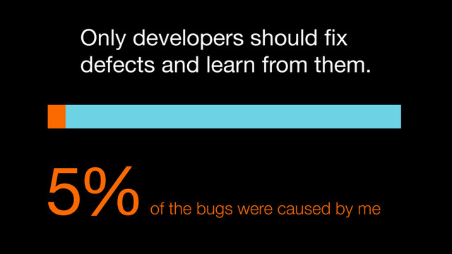 5%
of the bugs were caused by me
Only developers should ﬁx

defects and learn from them.

