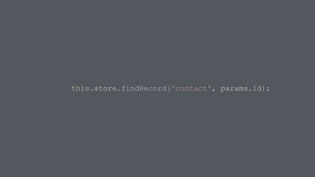 this.store.findRecord('contact', params.id);
