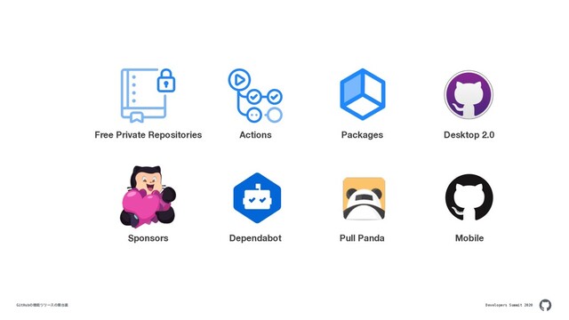 Developers Summit 2020
GitHubͷػೳϦϦʔεͷ෣୆ཪ
Free Private Repositories Actions Packages Desktop 2.0
Sponsors Dependabot Pull Panda Mobile

