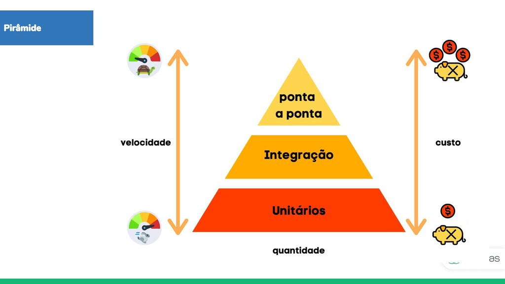 Deck Pirâmide de luz!! (fase de testes) 