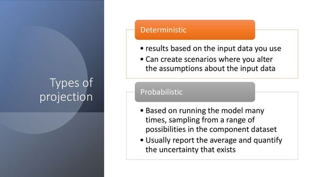 Types of
projection
• results based on the input data you use
• Can create scenarios where you alter
the assumptions about the input data
Deterministic
• Based on running the model many
times, sampling from a range of
possibilities in the component dataset
• Usually report the average and quantify
the uncertainty that exists
Probabilistic
