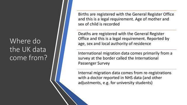 Where do
the UK data
come from?
Births are registered with the General Register Office
and this is a legal requirement. Age of mother and
sex of child is recorded
Deaths are registered with the General Register
Office and this is a legal requirement. Reported by
age, sex and local authority of residence
International migration data comes primarily from a
survey at the border called the International
Passenger Survey
Internal migration data comes from re-registrations
with a doctor reported in NHS data (and other
adjustments, e.g. for university students)

