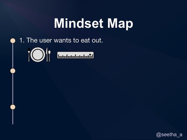 @seetha_a
1. The user wants to eat out.

Mindset Map
