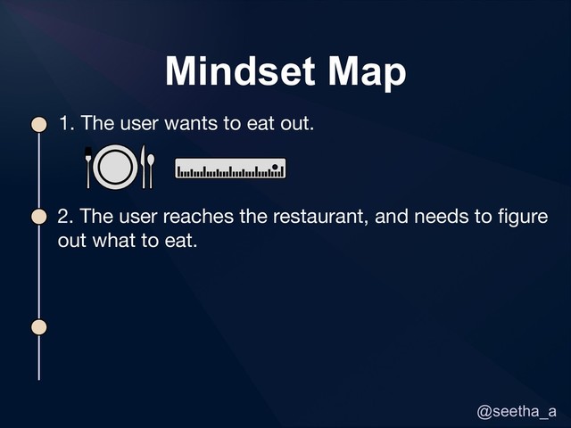 @seetha_a
1. The user wants to eat out.

2. The user reaches the restaurant, and needs to ﬁgure
out what to eat.

Mindset Map
