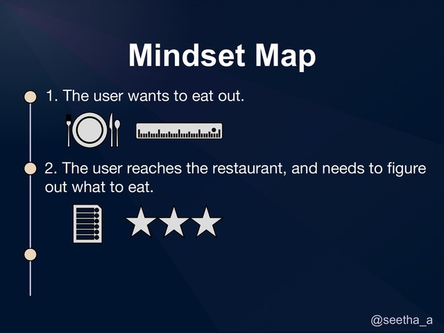 @seetha_a
1. The user wants to eat out.

2. The user reaches the restaurant, and needs to ﬁgure
out what to eat.

Mindset Map
