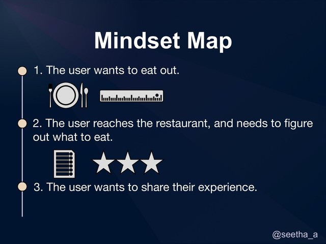 @seetha_a
1. The user wants to eat out.

2. The user reaches the restaurant, and needs to ﬁgure
out what to eat.

3. The user wants to share their experience.

Mindset Map
