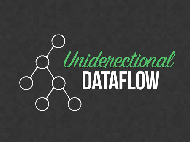 Uniderectional
DataFlow
