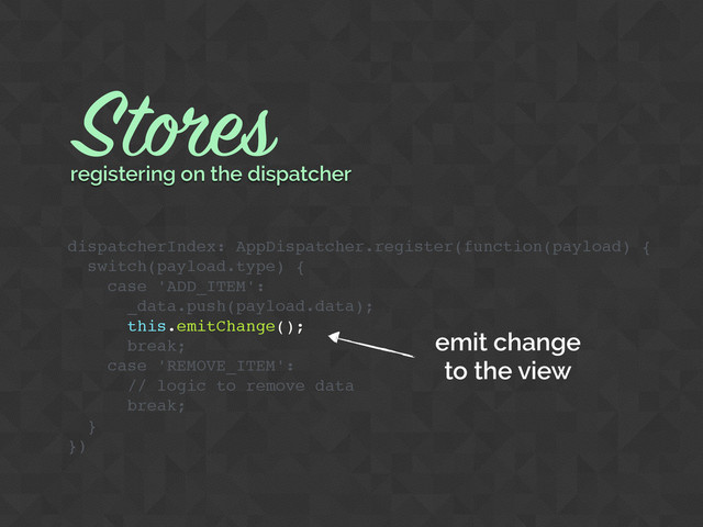 dispatcherIndex: AppDispatcher.register(function(payload) {
switch(payload.type) {
case 'ADD_ITEM':
_data.push(payload.data);
this.emitChange();
break;
case 'REMOVE_ITEM':
// logic to remove data
break;
}
})
Stores
registering on the dispatcher
emit change
to the view
