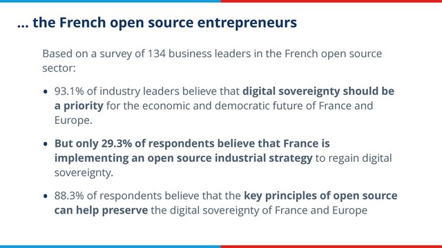 … the French open source entrepreneurs
Based on a survey of 134 business leaders in the French open source
sector:
• 93.1% of industry leaders believe that digital sovereignty should be
a priority for the economic and democratic future of France and
Europe.
• But only 29.3% of respondents believe that France is
implementing an open source industrial strategy to regain digital
sovereignty.
• 88.3% of respondents believe that the key principles of open source
can help preserve the digital sovereignty of France and Europe
