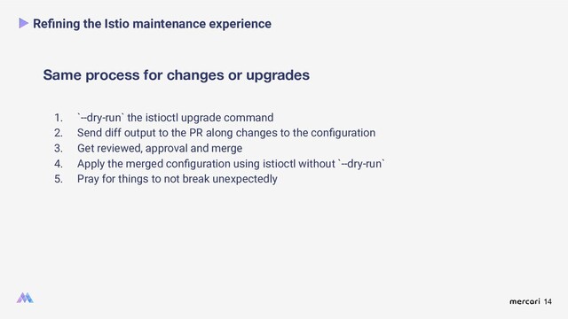 14
Same process for changes or upgrades
Reﬁning the Istio maintenance experience
1. `--dry-run` the istioctl upgrade command
2. Send diff output to the PR along changes to the conﬁguration
3. Get reviewed, approval and merge
4. Apply the merged conﬁguration using istioctl without `--dry-run`
5. Pray for things to not break unexpectedly
