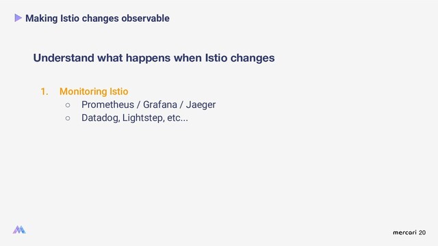 20
Understand what happens when Istio changes
Making Istio changes observable
1. Monitoring Istio
○ Prometheus / Grafana / Jaeger
○ Datadog, Lightstep, etc...
