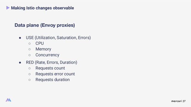 27
Data plane (Envoy proxies)
Making Istio changes observable
● USE (Utilization, Saturation, Errors)
○ CPU
○ Memory
○ Concurrency
● RED (Rate, Errors, Duration)
○ Requests count
○ Requests error count
○ Requests duration
