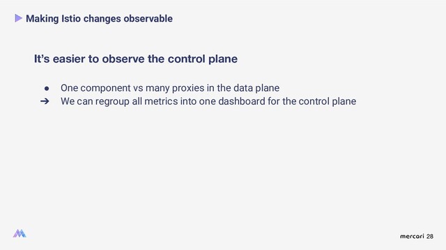 28
It’s easier to observe the control plane
Making Istio changes observable
● One component vs many proxies in the data plane
➔ We can regroup all metrics into one dashboard for the control plane
