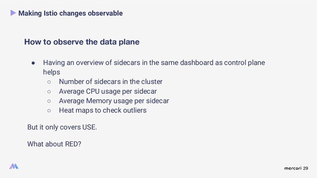 29
How to observe the data plane
Making Istio changes observable
● Having an overview of sidecars in the same dashboard as control plane
helps
○ Number of sidecars in the cluster
○ Average CPU usage per sidecar
○ Average Memory usage per sidecar
○ Heat maps to check outliers
But it only covers USE.
What about RED?
