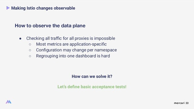 30
How to observe the data plane
Making Istio changes observable
● Checking all traﬃc for all proxies is impossible
○ Most metrics are application-speciﬁc
○ Conﬁguration may change per namespace
○ Regrouping into one dashboard is hard
How can we solve it?
Let’s deﬁne basic acceptance tests!
