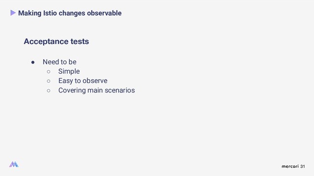 31
Acceptance tests
Making Istio changes observable
● Need to be
○ Simple
○ Easy to observe
○ Covering main scenarios

