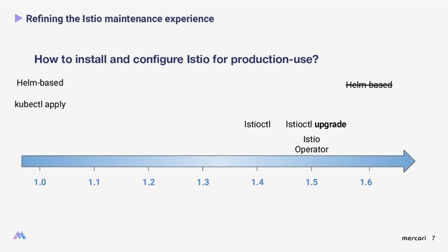 7
How to install and conﬁgure Istio for production-use?
Reﬁning the Istio maintenance experience
Helm-based
1.0 1.1 1.2 1.3 1.4 1.5 1.6
kubectl apply
Istioctl
Istio
Operator
Helm-based
Istioctl upgrade
