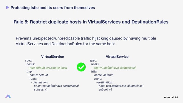 69
Rule 5: Restrict duplicate hosts in VirtualServices and DestinationRules
Protecting Istio and its users from themselves
Prevents unexpected/unpredictable traﬃc hijacking caused by having multiple
VirtualServices and DestinationRules for the same host
VirtualService
spec:
hosts:
- test.default.svc.cluster.local
http:
- name: default
route:
- destination:
host: test.default.svc.cluster.local
subset: v1
VirtualService
spec:
hosts:
- test-v2.default.svc.cluster.local
http:
- name: default
route:
- destination:
host: test.default.svc.cluster.local
subset: v1
