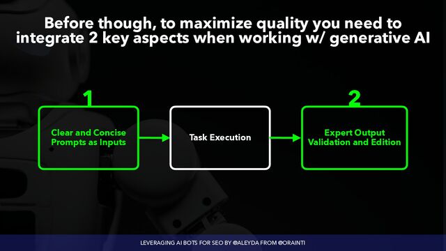 LEVERAGING AI BOTS FOR SEO BY @ALEYDA FROM @ORAINTI
Before though, to maximize quality you need to
integrate 2 key aspects when working w/ generative AI
Clear and Concise
Prompts as Inputs
Task Execution
Expert Output
Validation and Edition
1 2
