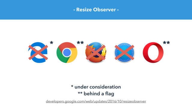 - Resize Observer -
developers.google.com/web/updates/2016/10/resizeobserver
* under consideration
** behind a ﬂag
**
* **
