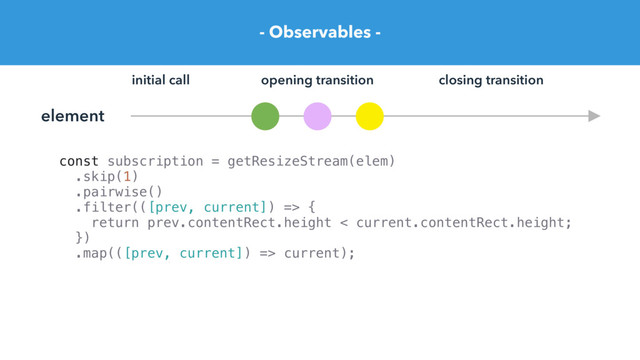 - Observables -
const subscription = getResizeStream(elem)
.skip(1)
.pairwise()
.filter(([prev, current]) => {
return prev.contentRect.height < current.contentRect.height;
})
.map(([prev, current]) => current);
.subscribe({
next: (entry) => drawConfetti(entry),
error: console.error,
complete: () => { console.log('Complete!') }
});
element
initial call opening transition closing transition

