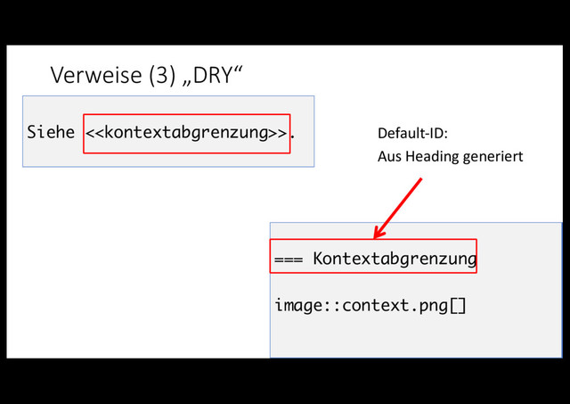 Siehe <>.
=== Kontextabgrenzung
image::context.png[]
Verweise (3) „DRY“
Default-ID:
Aus Heading generiert

