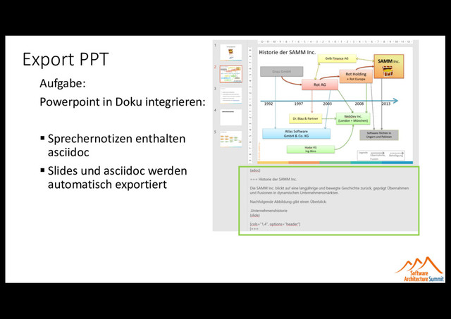 Export PPT
Aufgabe:
Powerpoint in Doku integrieren:
§ Sprechernotizen enthalten
asciidoc
§ Slides und asciidoc werden
automatisch exportiert
