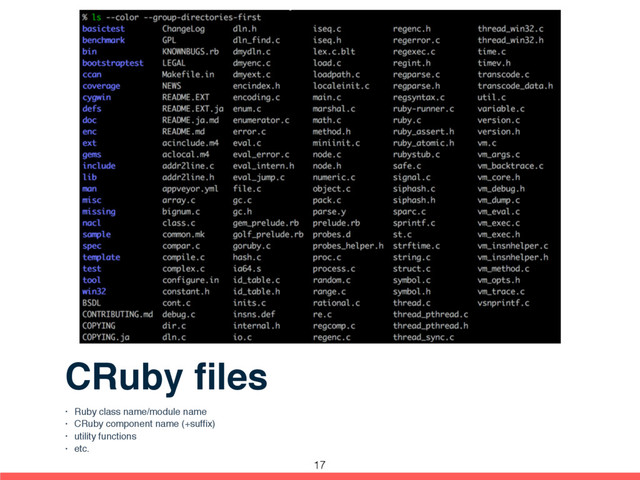 CRuby ﬁles
• Ruby class name/module name
• CRuby component name (+sufﬁx)
• utility functions
• etc.
17
