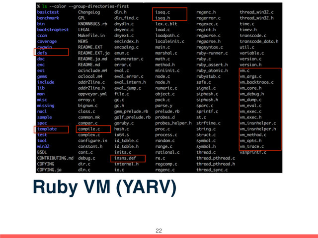 Ruby VM (YARV)
22
