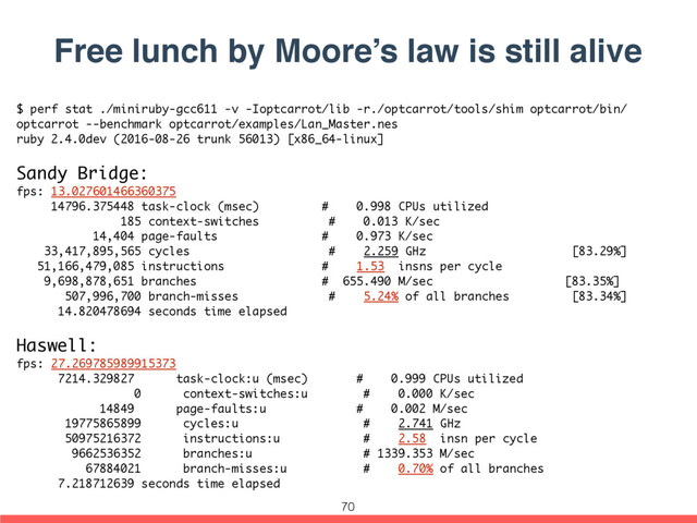 Free lunch by Moore’s law is still alive
$ perf stat ./miniruby-gcc611 -v -Ioptcarrot/lib -r./optcarrot/tools/shim optcarrot/bin/
optcarrot --benchmark optcarrot/examples/Lan_Master.nes
ruby 2.4.0dev (2016-08-26 trunk 56013) [x86_64-linux]
Sandy Bridge:
fps: 13.027601466360375
14796.375448 task-clock (msec) # 0.998 CPUs utilized
185 context-switches # 0.013 K/sec
14,404 page-faults # 0.973 K/sec
33,417,895,565 cycles # 2.259 GHz [83.29%]
51,166,479,085 instructions # 1.53 insns per cycle
9,698,878,651 branches # 655.490 M/sec [83.35%]
507,996,700 branch-misses # 5.24% of all branches [83.34%]
14.820478694 seconds time elapsed
Haswell:
fps: 27.269785989915373
7214.329827 task-clock:u (msec) # 0.999 CPUs utilized
0 context-switches:u # 0.000 K/sec
14849 page-faults:u # 0.002 M/sec
19775865899 cycles:u # 2.741 GHz
50975216372 instructions:u # 2.58 insn per cycle
9662536352 branches:u # 1339.353 M/sec
67884021 branch-misses:u # 0.70% of all branches
7.218712639 seconds time elapsed
70
