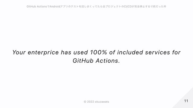 Your enterprice has used 100% of included services for
GitHub Actions.
