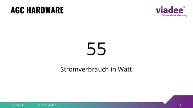 14
AGC HARDWARE
29.09.23 © 2023 viadee
55
Stromverbrauch in Watt
