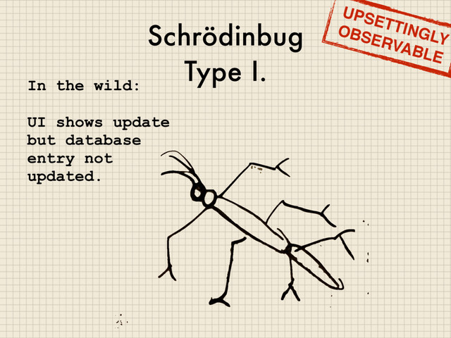 Schrödinbug
Type I.
In the wild:
UI shows update
but database
entry not
updated.
UPSETTINGLY
OBSERVABLE
