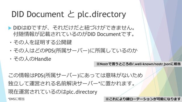 DID Document と plc.directory
 DIDはIDですが、それだけだと紐づけができません。
付随情報が記載されているのがDID Documentです。
・その人を証明する公開鍵
・その人はどのPDS(所属サーバー)に所属しているのか
・その人のHandle
この情報はPDS(所属サーバー)にあっては意味がないため
独立して運営される名前解決サーバー*に置かれます。
現在運営されているのはplc.directory
*DNSに相当
※Nostrで言うところの/.well-known/nostr.jsonに相当
※これにより鍵ローテーションが可能になります
