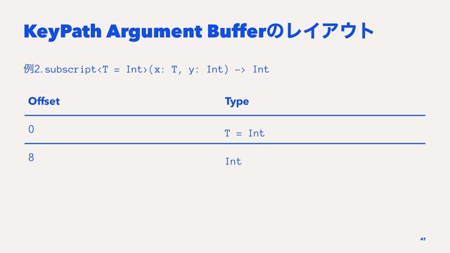 KeyPath Argument BufferͷϨΠΞ΢τ
ྫ2. subscript(x: T, y: Int) -> Int
Offset Type
0
T = Int
8
Int
47

