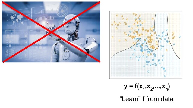 y = f(x
1
,x
2
,...,x
n
)
“Learn” f from data
